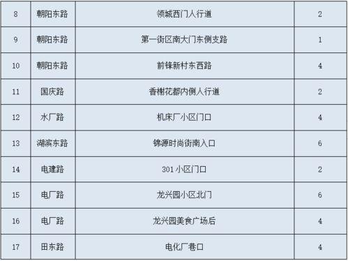 娱乐圈吃瓜元素表符号图  第2张