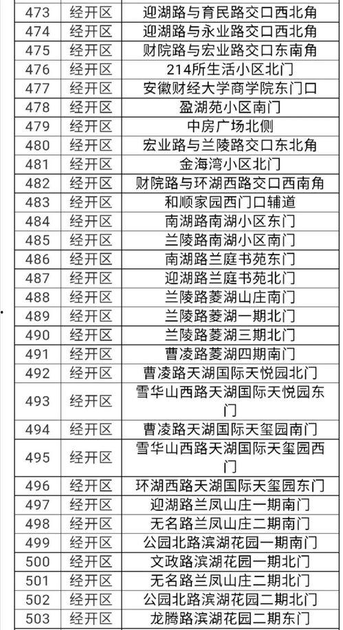 娱乐圈吃瓜元素表符号图  第3张